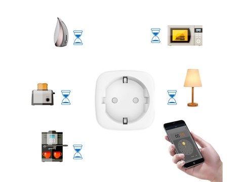 Inteligentne gniazdko elektryczne wifi watomierz Inteligentne gniazdko elektryczne wifi watomierz