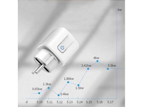 Inteligentne gniazdko elektryczne wifi watomierz Inteligentne gniazdko elektryczne wifi watomierz