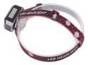 Latarka czołowa czołówka led xhp30 smd akumulator