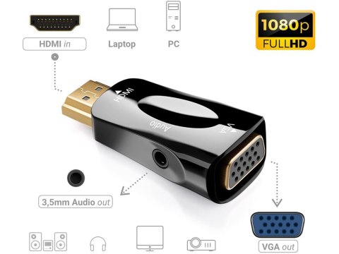 Konwerter adapter z hdmi na vga d-sub audio dźwięk mini jack Konwerter adapter z hdmi na vga d-sub audio dźwięk mini jack