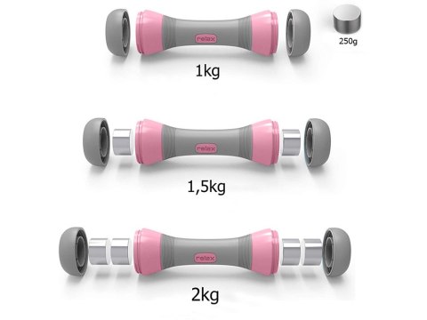 Hantle hantelki fitness regulowane 2 x 2 kg zestaw 2 sztuki regulowana waga Hantle hantelki fitness regulowane 2 x 2 kg zestaw 2 sztuki regulowana waga