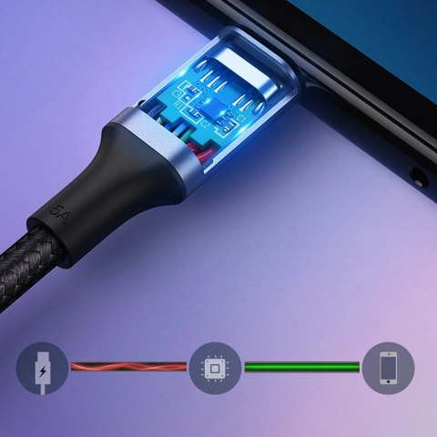 Kabel przewód w opocie USB-C - USB-C PD QC FCP 100W 5A 480Mb/s 1.5m - szary