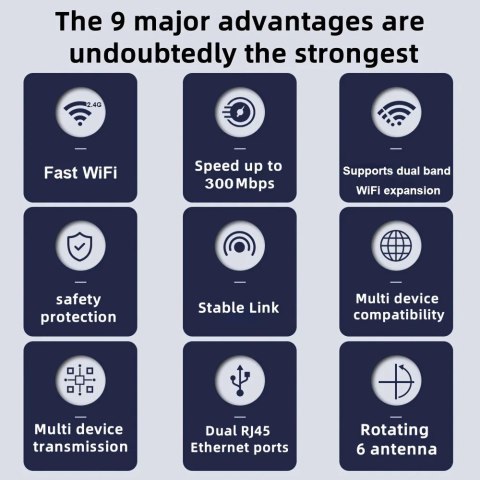 Wzmacniacz sygnału WiFi 1200Mbps, Dual-Band 2.4G 5G, z WPS
